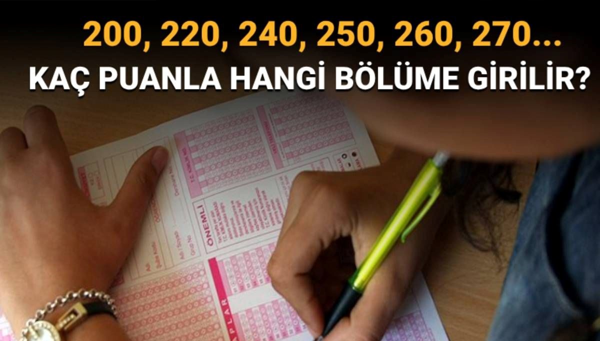 YKS Sınavında Hedefinize Ulaşmak İçin Gereken Puanlar: 200’den 300’e Kadarki Seçenekler!