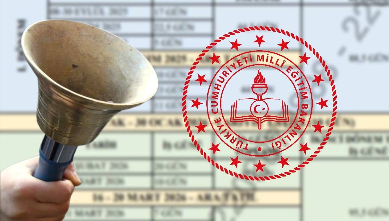 2025 Yaz Tatili Ne Zaman Bitecek? Okul Günü Geri Sayımda!