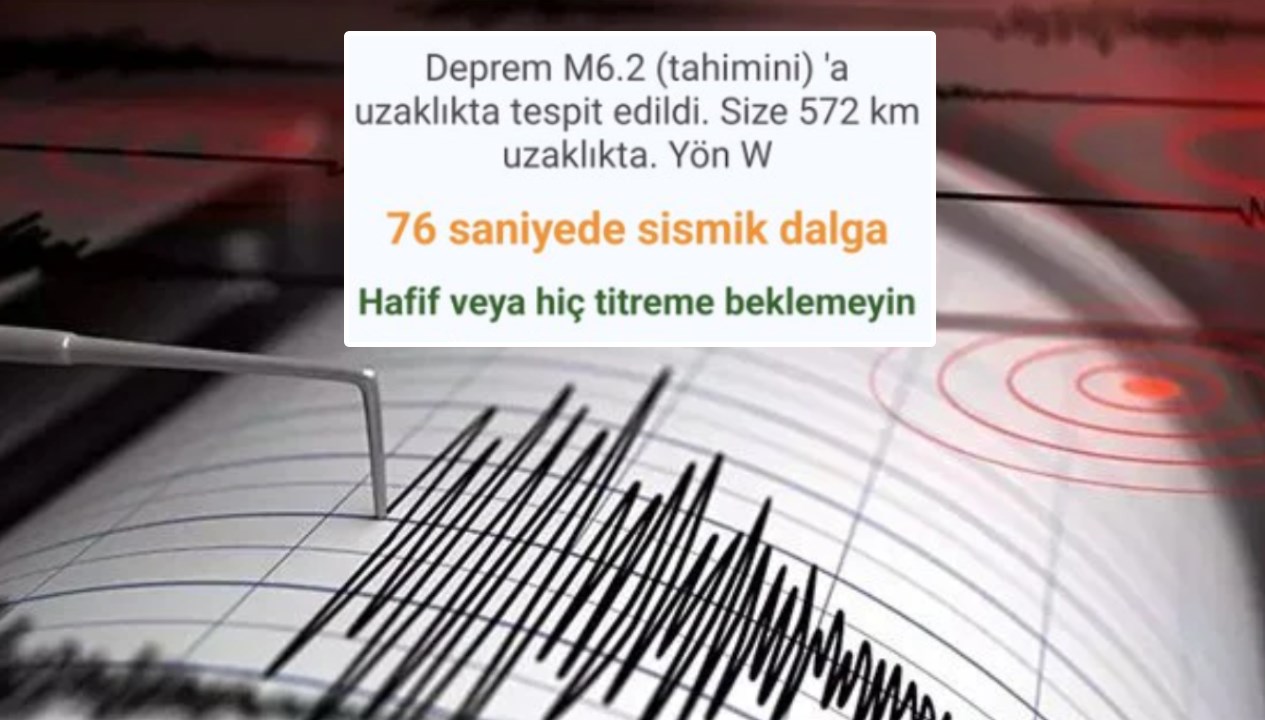 AFAD'ın Önceden Duyurduğu Deprem: İstanbul'u Korkutan O Bildirim!