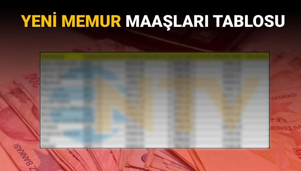 2025’te Memur Maaşları Ne Kadar Artacak? Unvanlara Göre Temmuz Hesaplaması Nasıl?