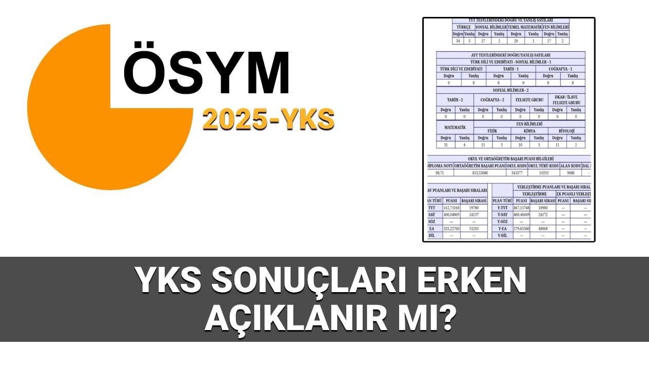 YKS Sonuçları İçin Geri Sayım Başladı: Sonuçlar Erken Mi Açıklanacak, Tarih Belli Mi? TYT, AYT ve YDT Takvimiyle Hazırlanın!