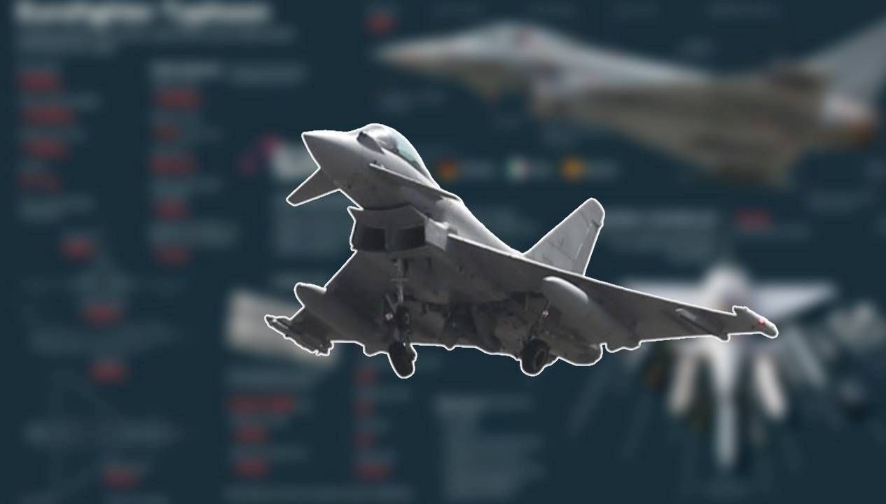 Eurofighter Typhoon: Son Nesil Savaş Uçağının Etkileyici Özellikleri ve Teknik Yetenekleri