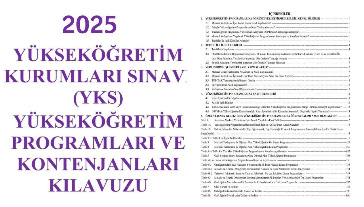 YKS 2025 Tercih Rehberi: Taban Puanları, Kontenjanlar ve Başarı Sıralamalarına Dair Her Şey!