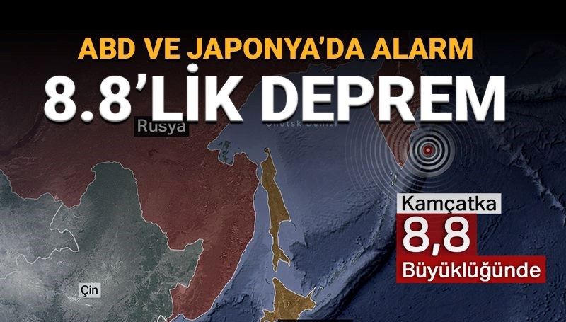 Kamçatka'daki Deprem: Son Gelişmeler Neler?