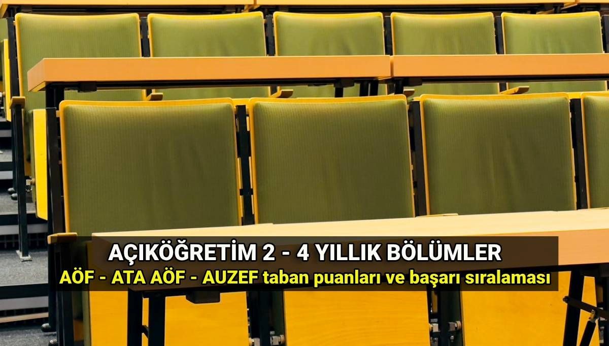 2025 Yılı İçin Açıköğretim Bölümleri ve Taban Puanları: AÖF, ATA AÖF ve AUZEF'in Başarı Sıralamaları