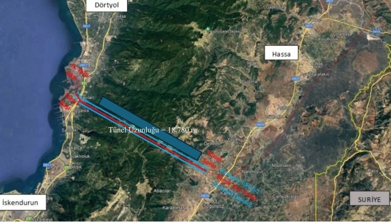 Büyük Projede Tarihi An: 1,4 Milyar Euro’luk Dış Kredi Anlaşması İmzalandı!