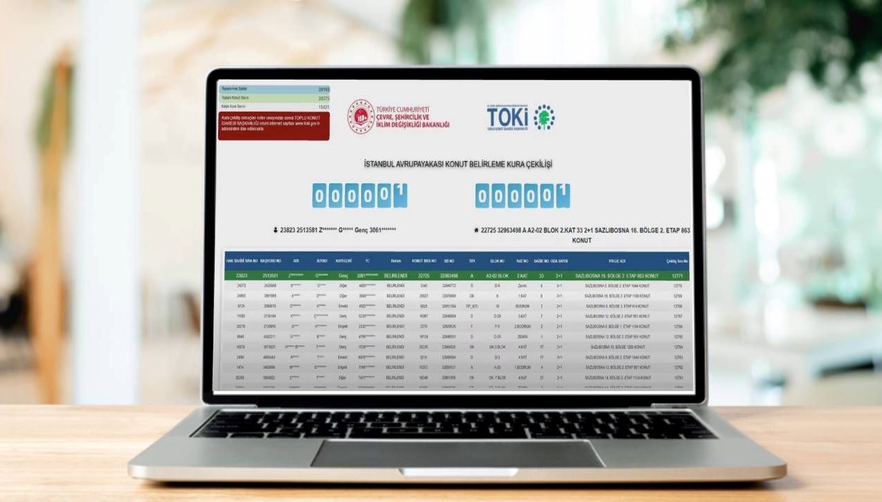 TOKİ Avrupa Yakası'nın 2025 Konut Belirleme Kura Sonuçları Açıklandı mı? İşte İsim Listesi!