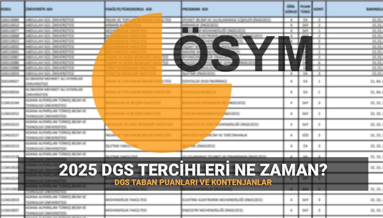2025 DGS Taban Puanları ve Kontenjanlar: ÖSYM Tercih Tarihleri Ne Zaman?