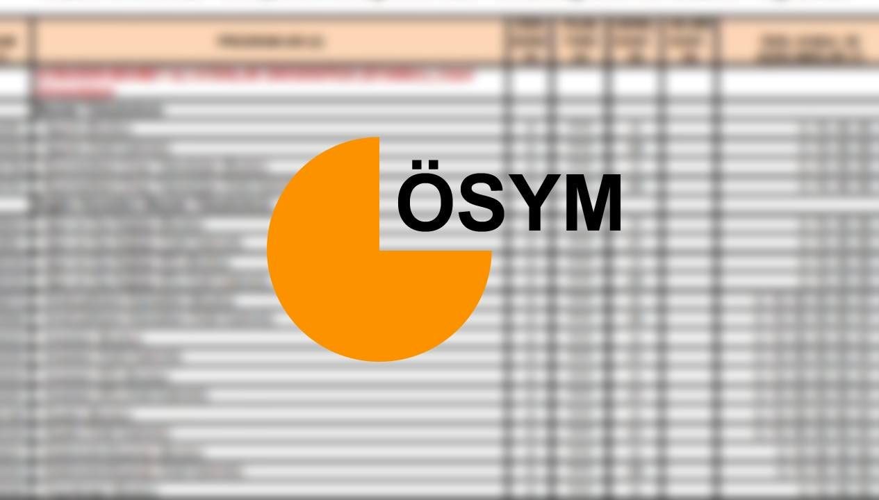2025 YKS Ek Kontenjanları: Üniversite Taban Puanları ve 2-4 Yıllık Kontenjanlar Ne Zaman Açıklanacak?