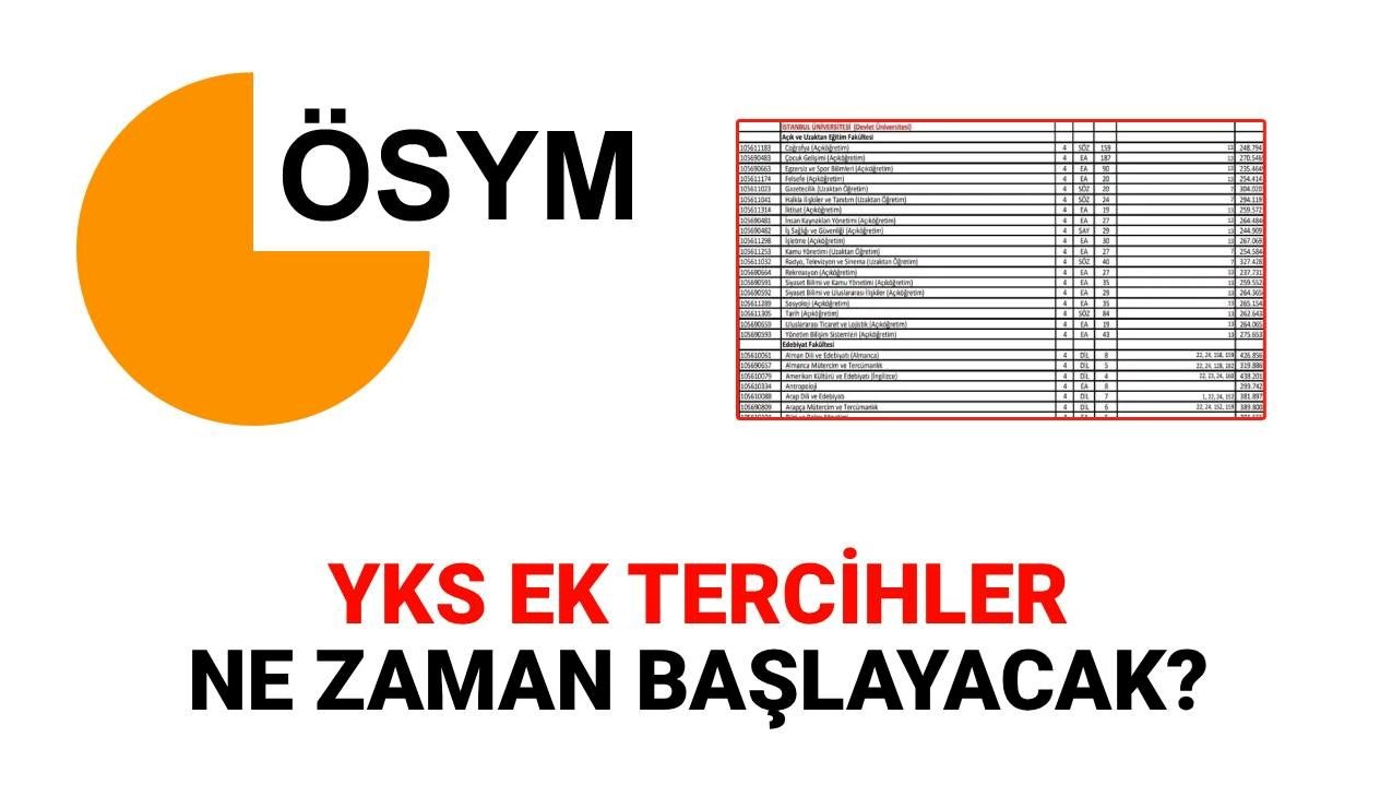 2025 YKS Ek Tercih Süreci: Kılavuz Yayınlandı mı, Ne Zaman Başlıyor?