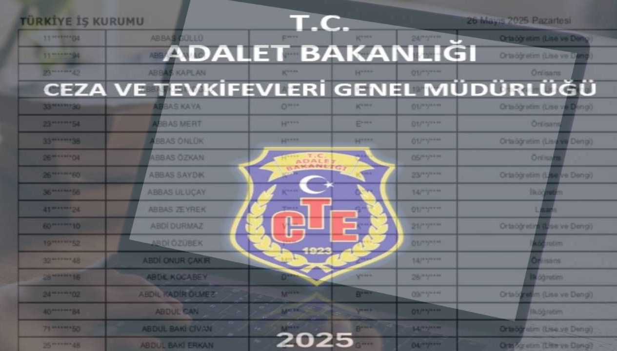 2025 Adalet Bakanlığı İKM Personel Alımı Sonuçları Açıklandı mı? İşte İsim Listesi ve Sorgulama Detayları!