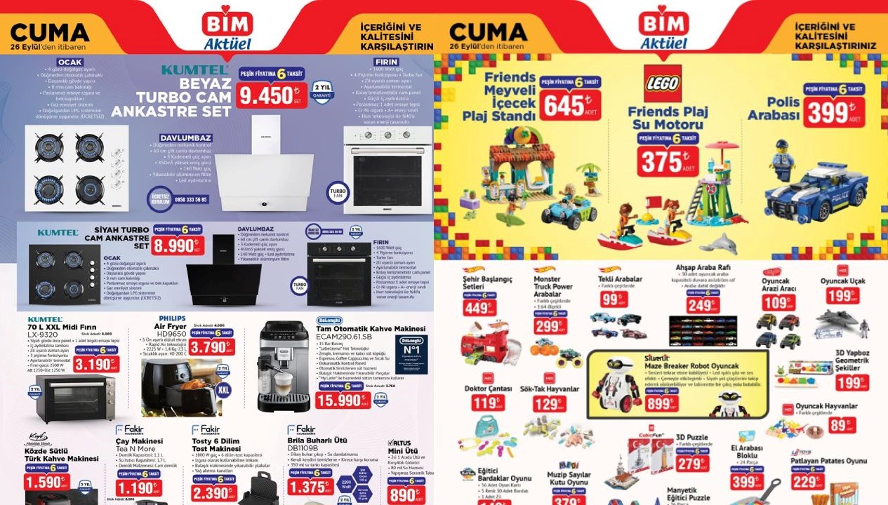 2025 BİM Aktüel Ürünler: LEGO Friends, Şık Kahve Makinesi ve Akıllı TV ile Yeni Dönem Başlıyor!