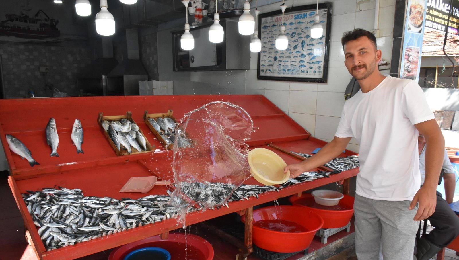 Bolluk Zamanı: 200 Liralık Fiyatlarla Öne Çıkan Ürünler!