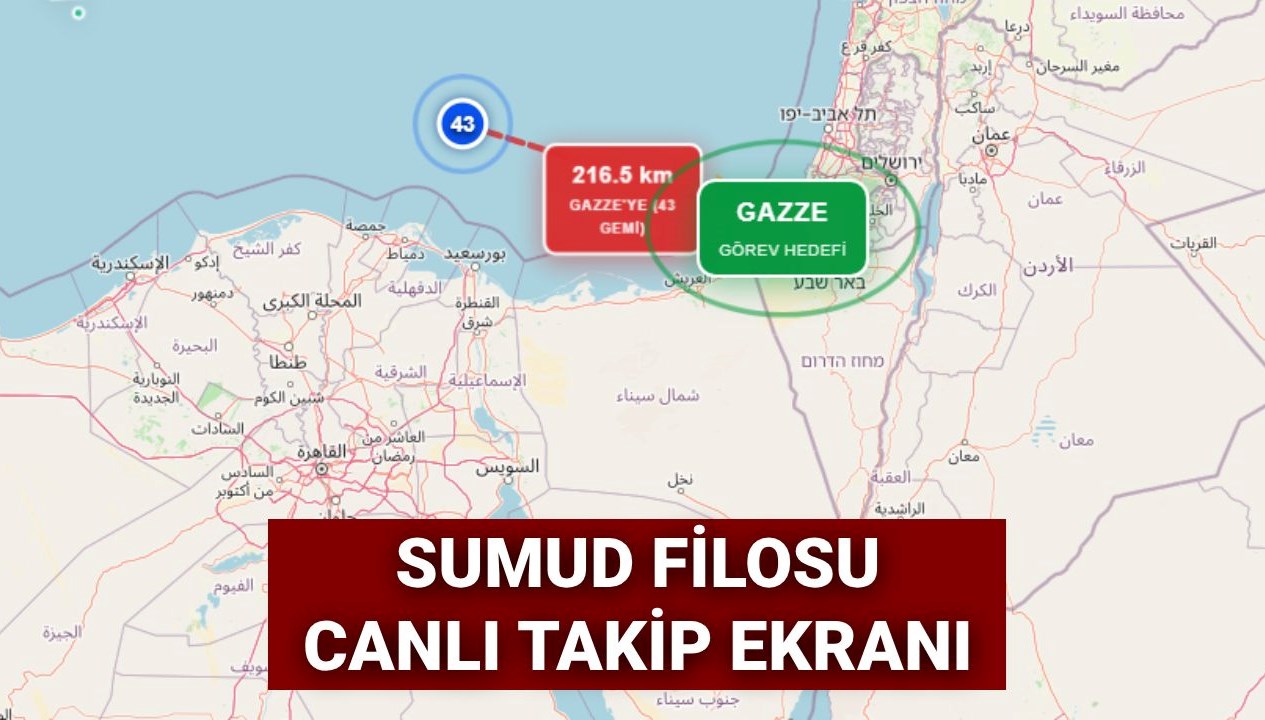 Sumud filosu canlı takip: Hedef Gazze, varış zamanı ne?