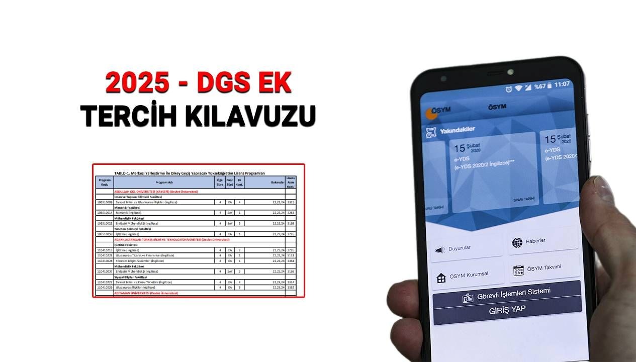 2025 ÖSYM DGS Ek Tercih Kılavuzu: Ek Tercih Süreci ve Kontenjan Bilgileri Açıklandı!