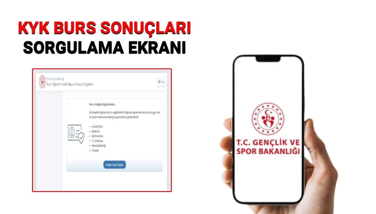 KYK Burs Sonuçları 2025-2026: e-Devlet Üzerinden Sorgulama İmkanı!