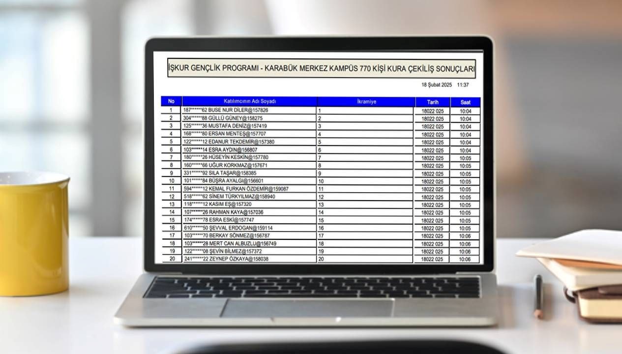 2025-2026 İŞKUR Gençlik Programı Kura Sonuçları: Üniversitelerin Açıklamaları Burada!