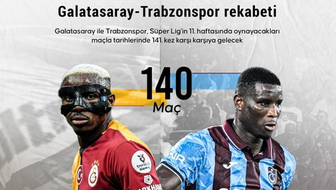 Galatasaray, Trabzonspor'u Ağırlıyor: Beklenen İlk 11'ler Belli Oldu!